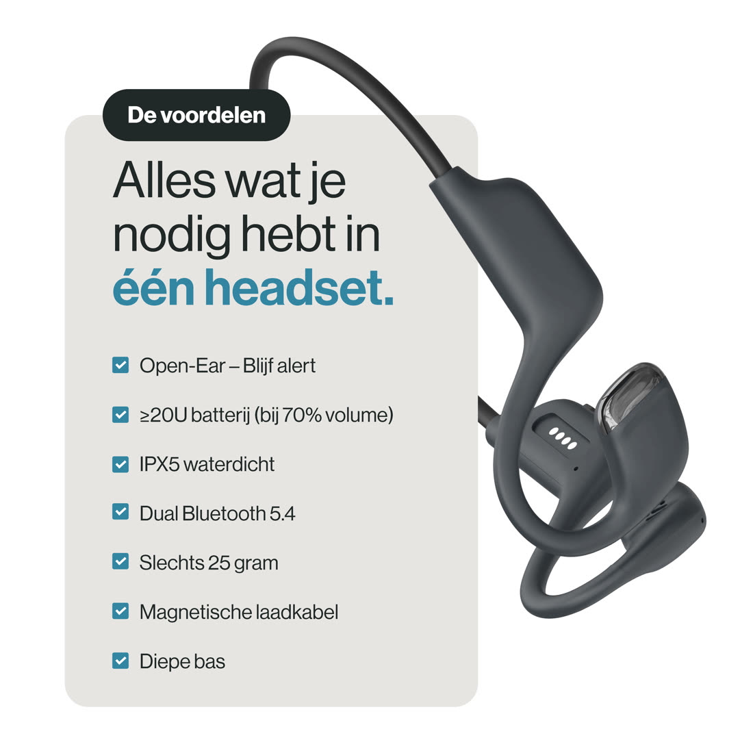 OpenPulse BEAM weergave 10