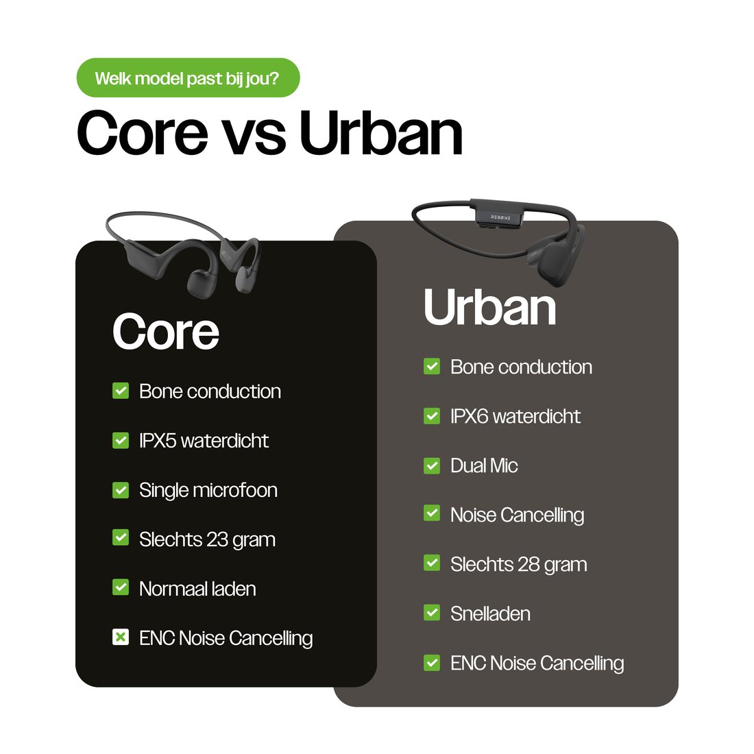 Core weergave 9